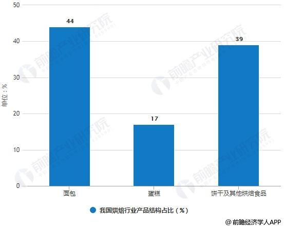 超凡先锋外挂软件锁血竟可体验无敌快感!
