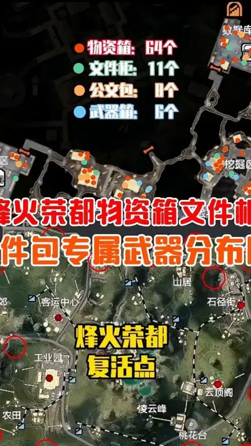 超凡先锋物资点分布图