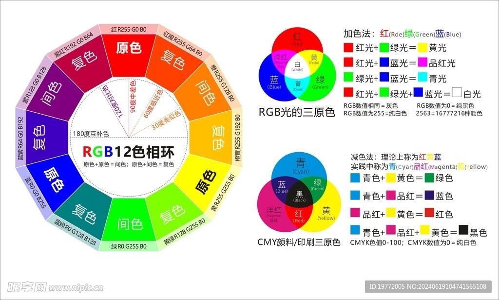 超进化精灵破解版