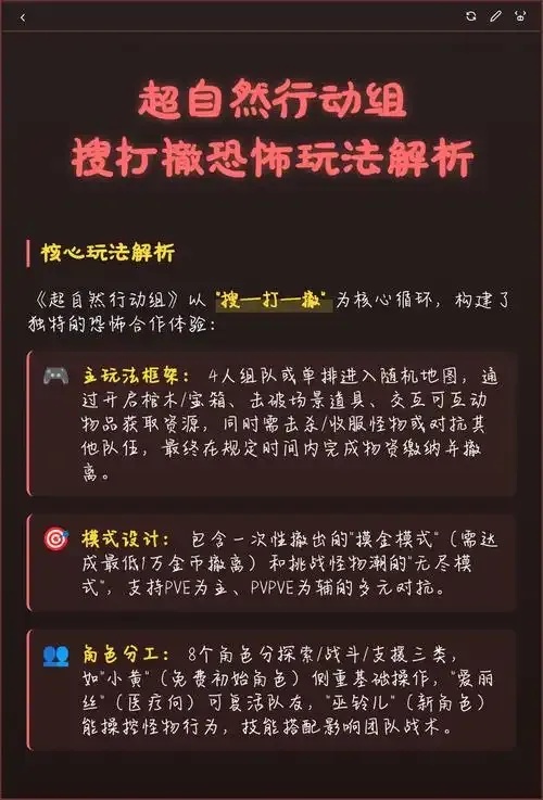 超自然现象游戏攻略:详尽攻略