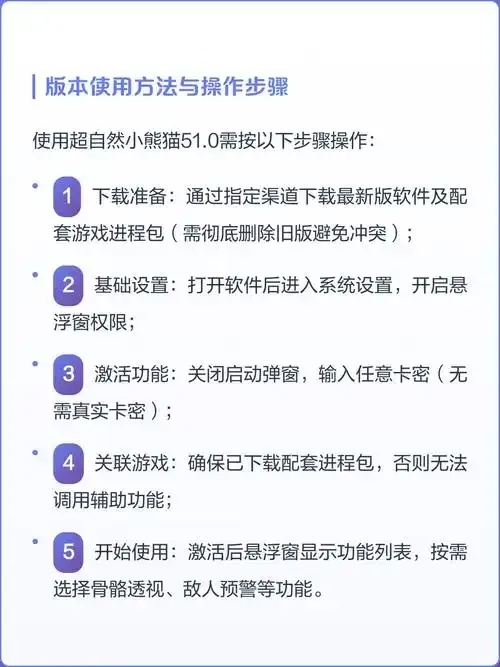 超自然小熊猫辅助器是什么?