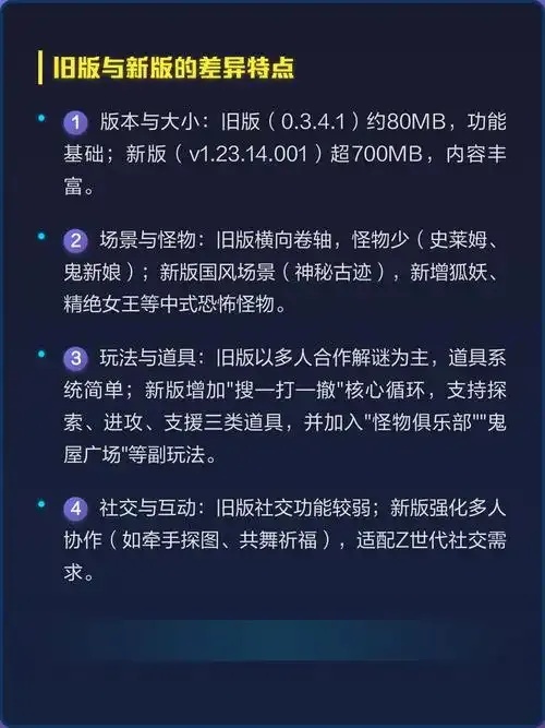 超自然行动Dany辅助下载_2