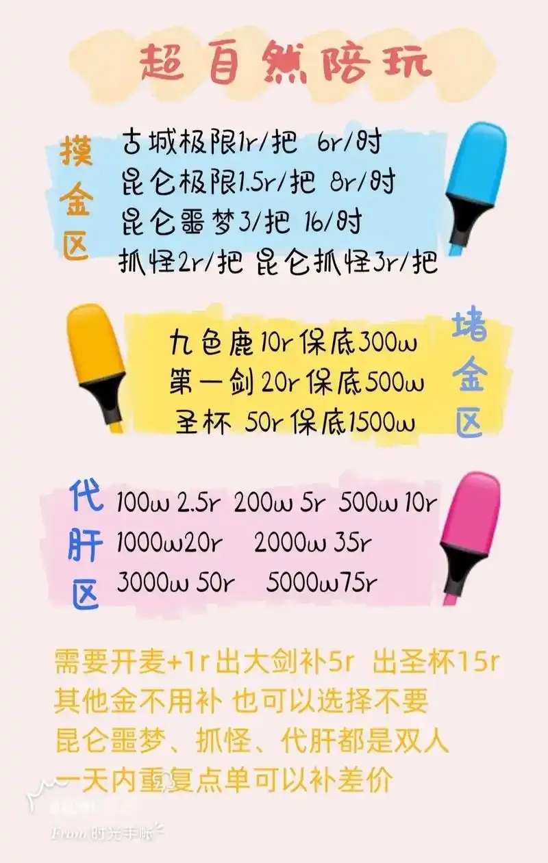 超自然行动辅助菜单是什么?怎么用?