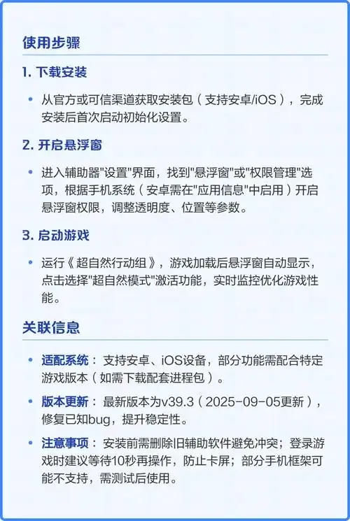 超自然行动辅助插件包下载指南