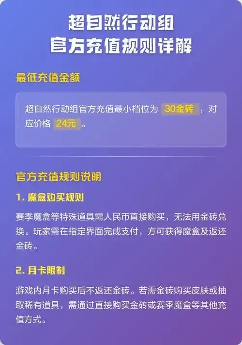 超自然行动科技购卡详解