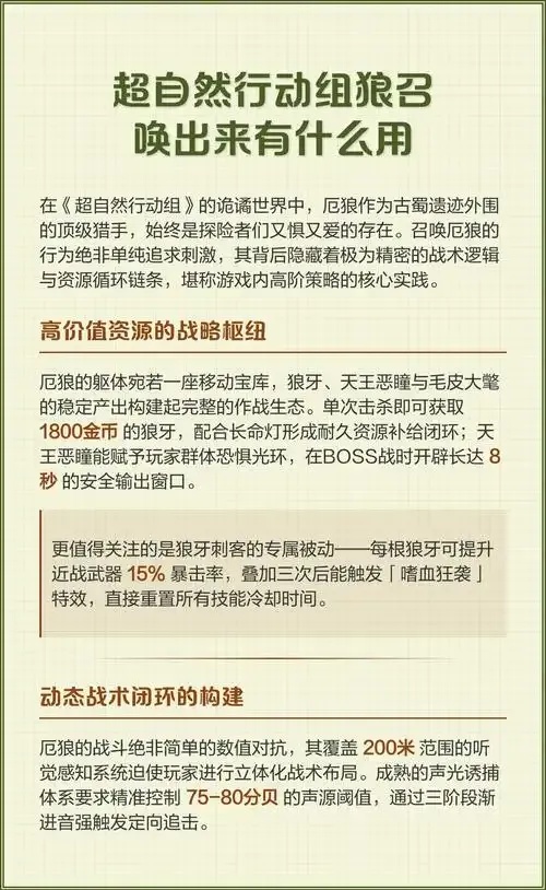 超自然行动组广告脚本创作指南