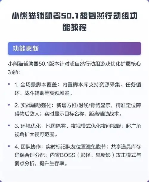 超自然行动组脚本辅助器使用指南(附工具下载)