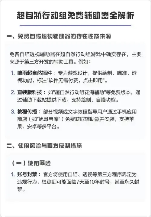 超自然行动组外挂直装免费版下载