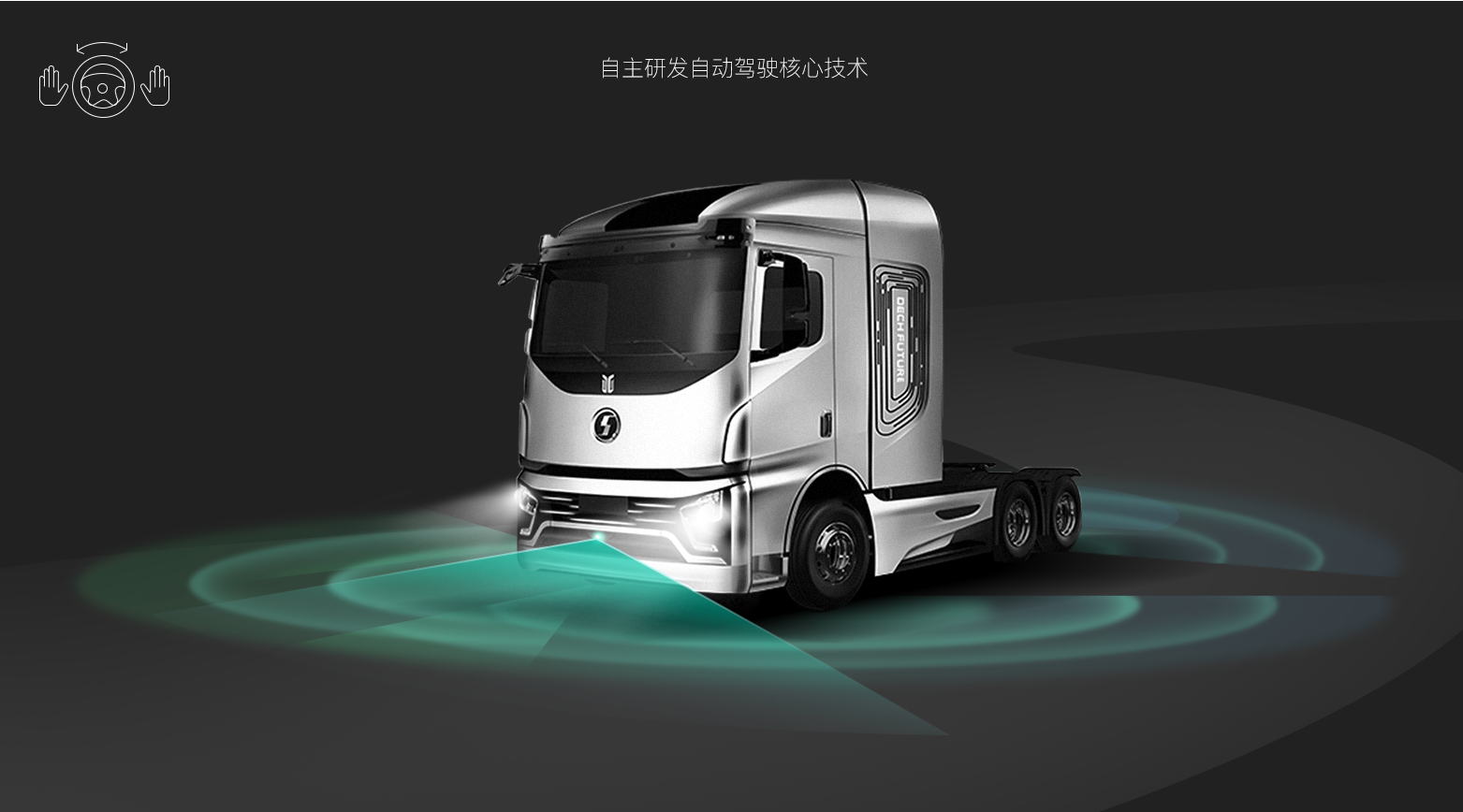 车辆辅助驾驶技术功能解析