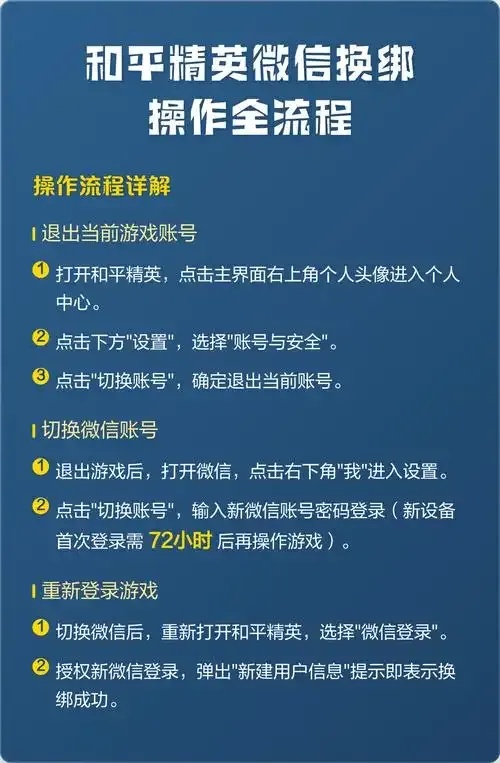 吃单修仙脚本