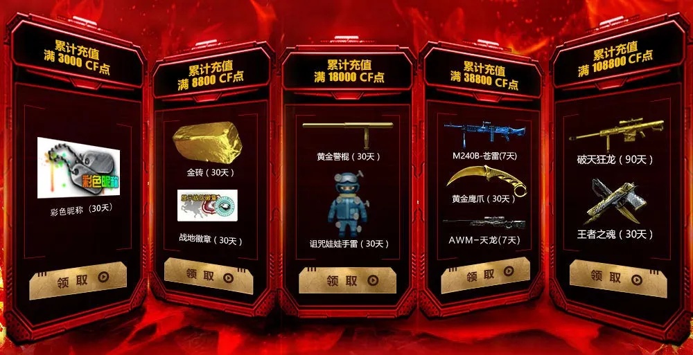 穿越火线cf点全解析:获取与使用指南