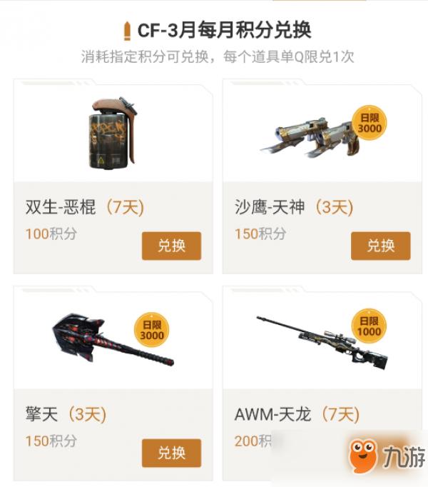 穿越火线道具商城怎么买最新攻略?
