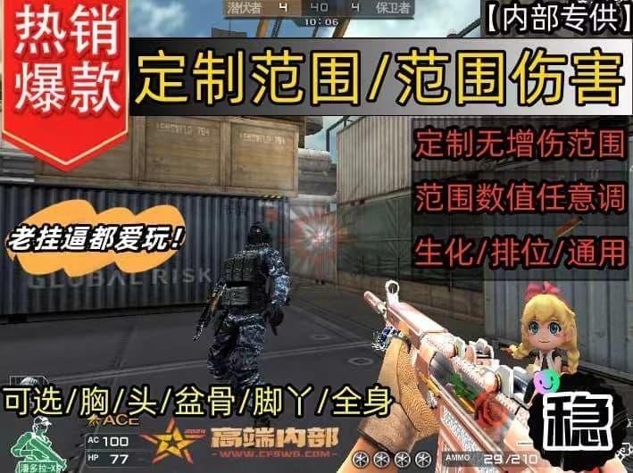 穿越火线端游科技辅助全解析