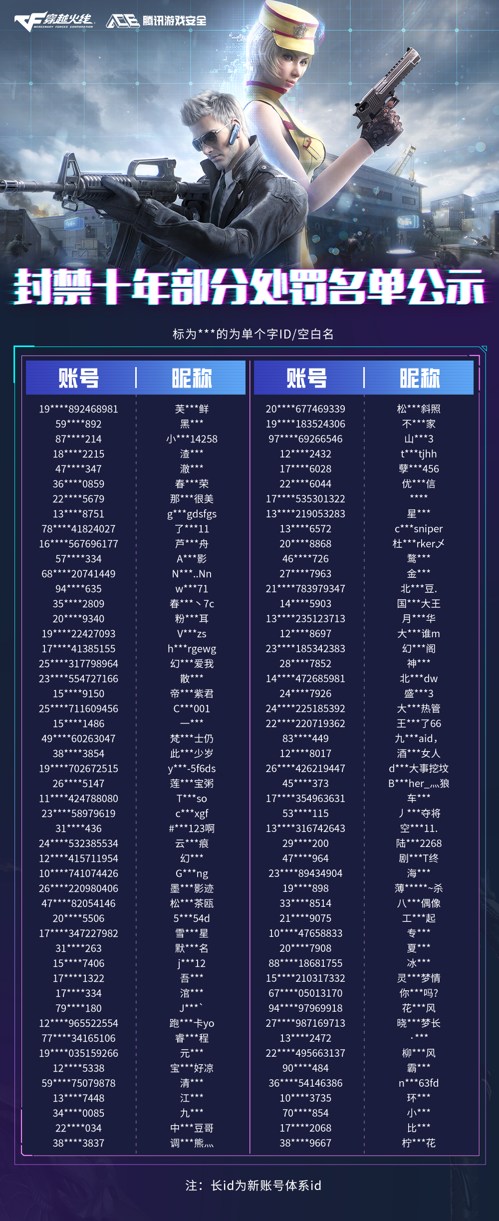 穿越火线飞天外挂怎么用?