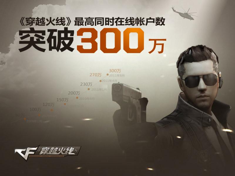穿越火线和CF有什么区别?全面解析两者差异