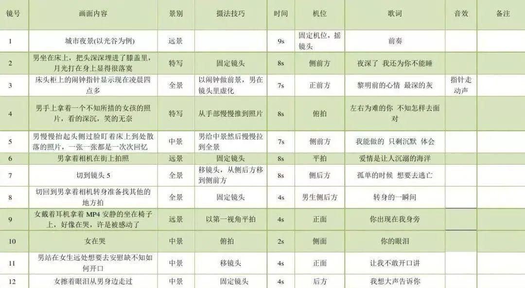 穿越火线脚本怎么写,入门教程与技巧