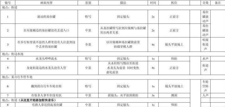 穿越火线脚本怎么写,入门教程与技巧