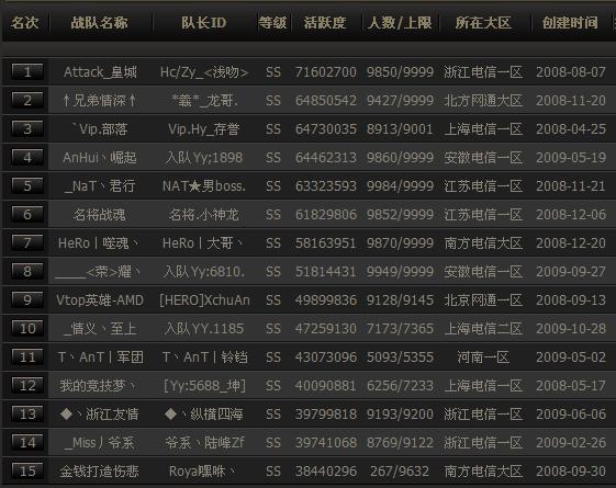穿越火线卡盟平台:一站式游戏充值与福利体验