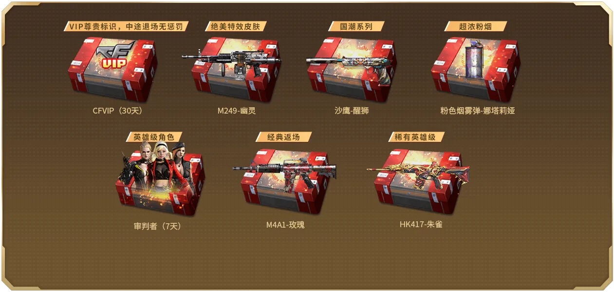 穿越火线科技点怎么获取