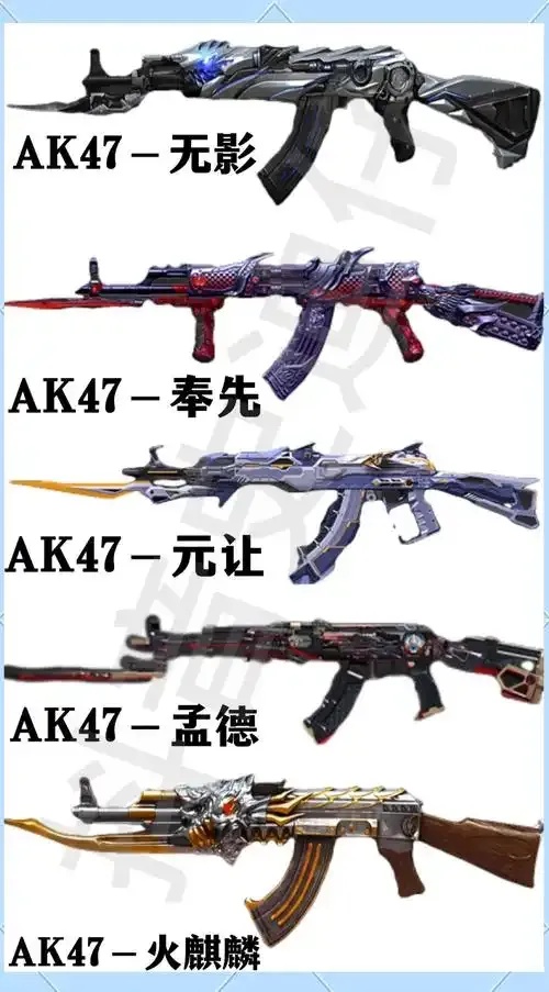 穿越火线破解版武器全免费 电脑版安全下载指南
