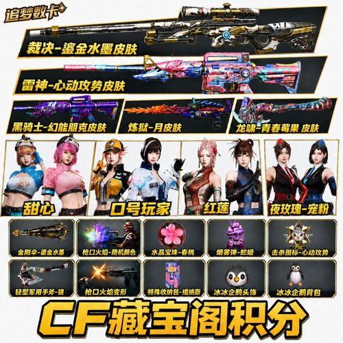 穿越火线手游官网:最新资讯与游戏入口