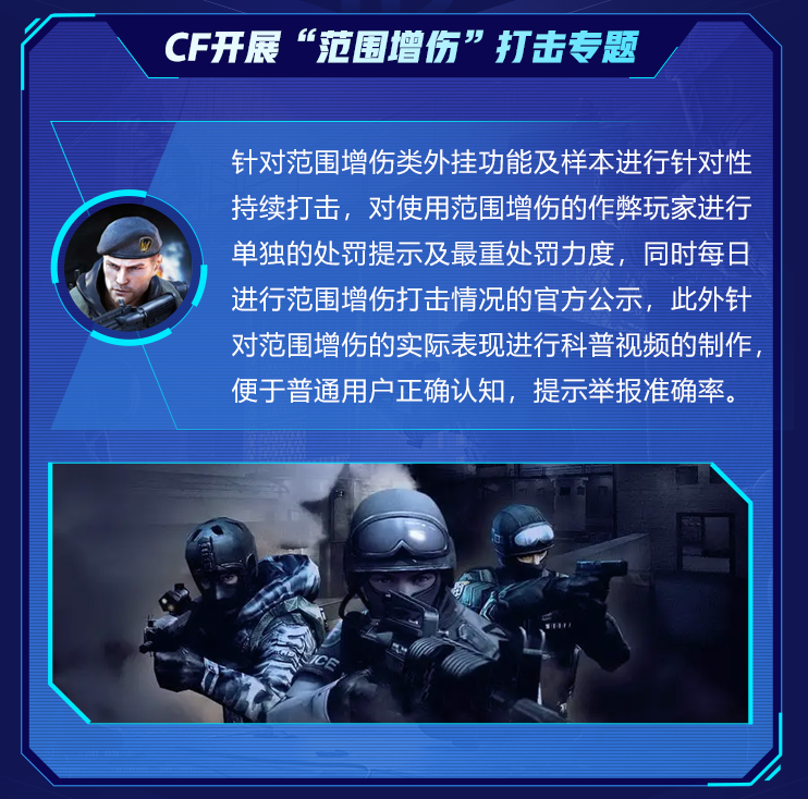 穿越火线外挂视频风险警示与举报指南