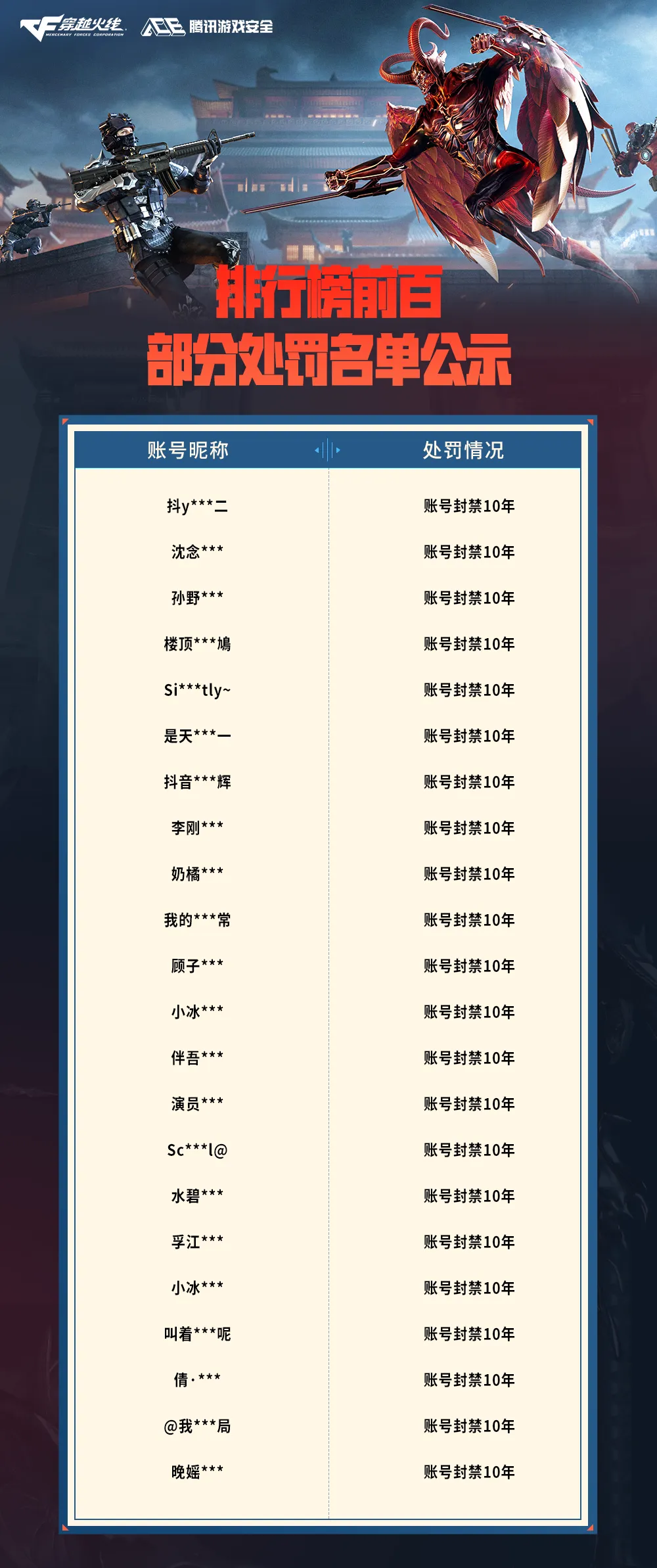 穿越火线外挂网下载地址