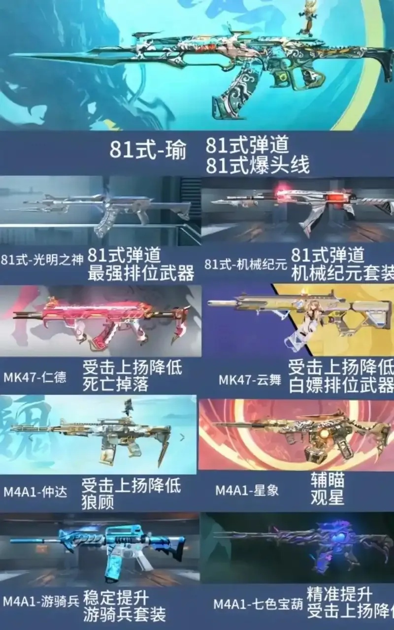 穿越火线外设自瞄:火线猎手背后的秘密