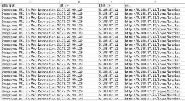 次神自动挖矿脚本下载:揭秘收益翻倍方法!