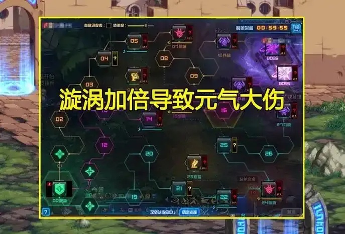 从海元气脚本科技,探索未来科技!