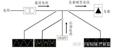 大表哥新媒体卡盟网站