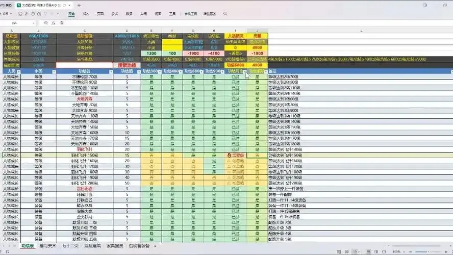 大话西游必备辅助工具,轻松看懂剧情和角色