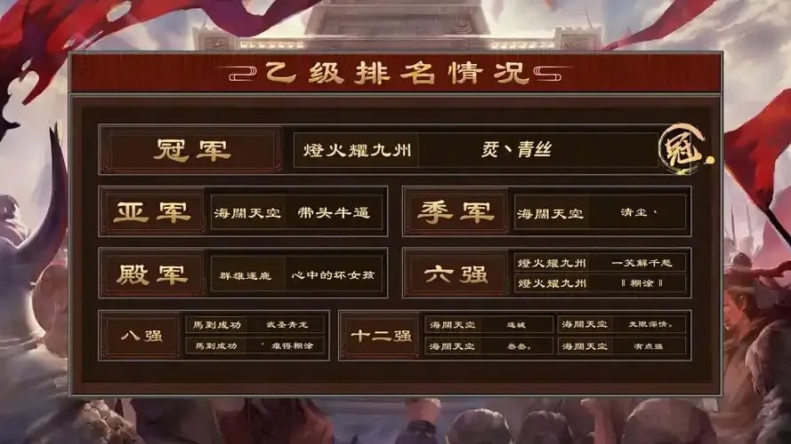 大话西游辅助器免费版:玩家必备利器