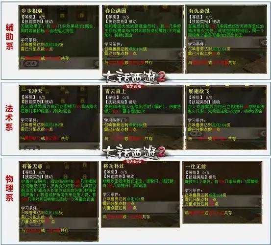 大话西游辅助网站