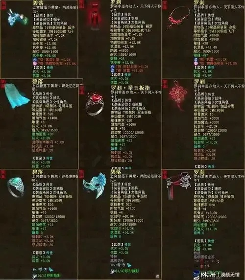 大话西游女魔辅助:套装选择全解析