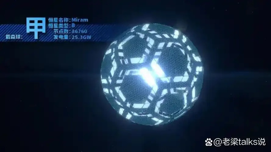戴森球是什么:探索宇宙中的超级恒星能量收集器