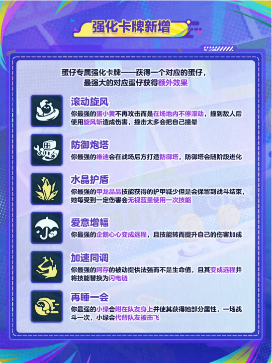 蛋仔派对科技辅助卡网攻略
