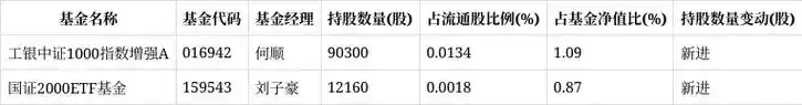 道通科技股票:内幕曝光,为何暴涨100%?