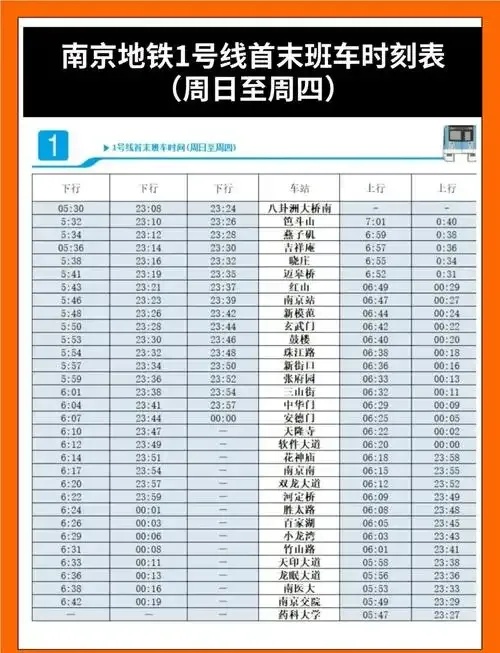 地铁几点开始运营?结束时间查询