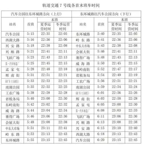 地铁几点开始运营?结束时间查询
