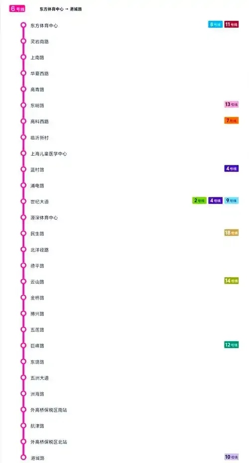 地铁六号线线路图查询及最新高清图解详情