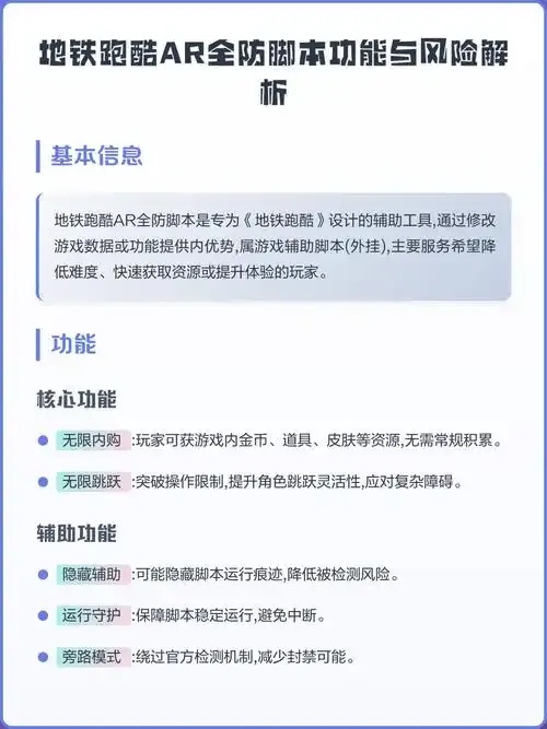 地铁跑酷科技脚本必备指南