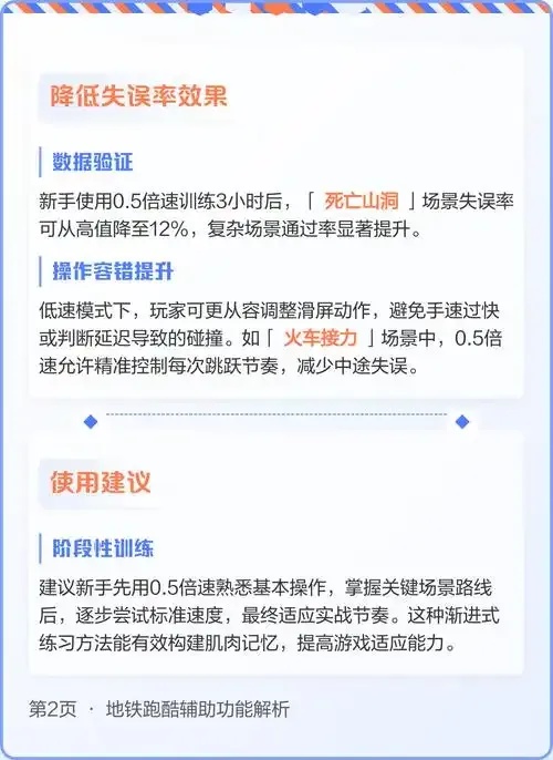 地铁跑酷刷辅助工具,游戏攻略秘籍全解析