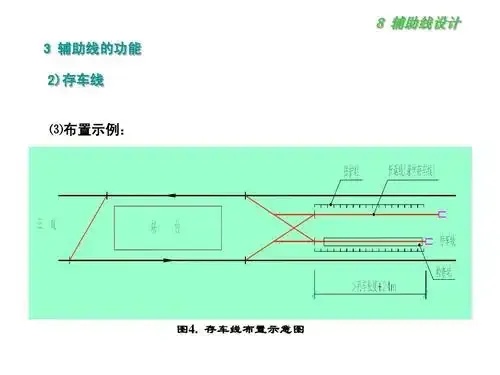地铁逃生辅助线实用指南