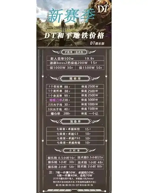 地铁逃生攻略:低价卡网链接获取秘籍