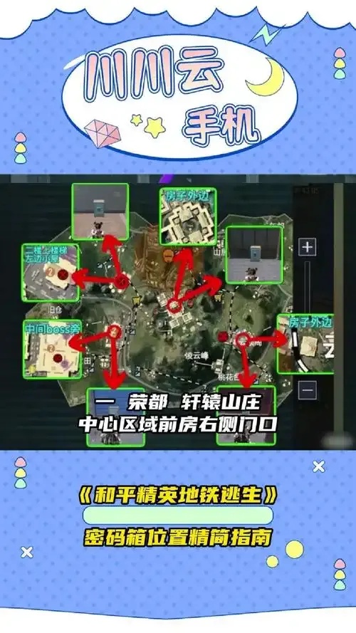 地铁逃生科技馆密码箱的密码是多少