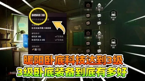 地铁逃生透视科技:新手必备的神奇装备