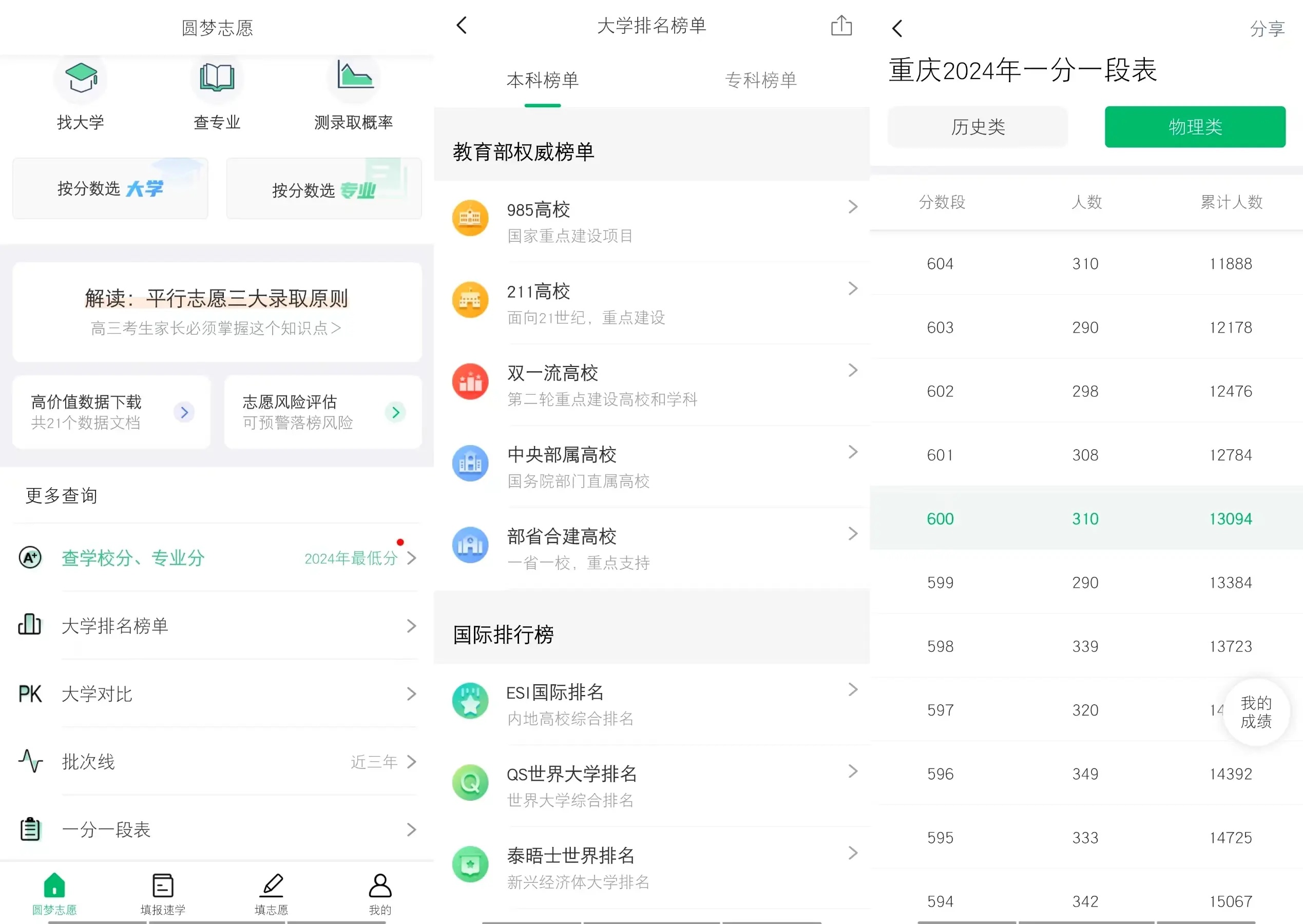 地铁逃生小豪直装怎么玩,地铁逃生小豪直装攻略