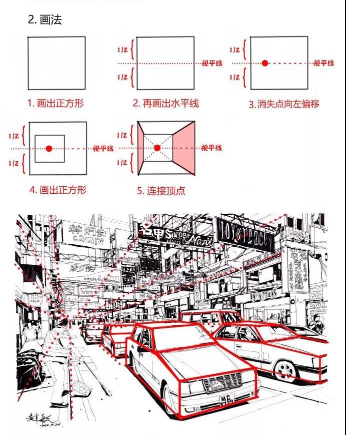 地铁透视画怎么画,地铁透视画的详细绘制教程?