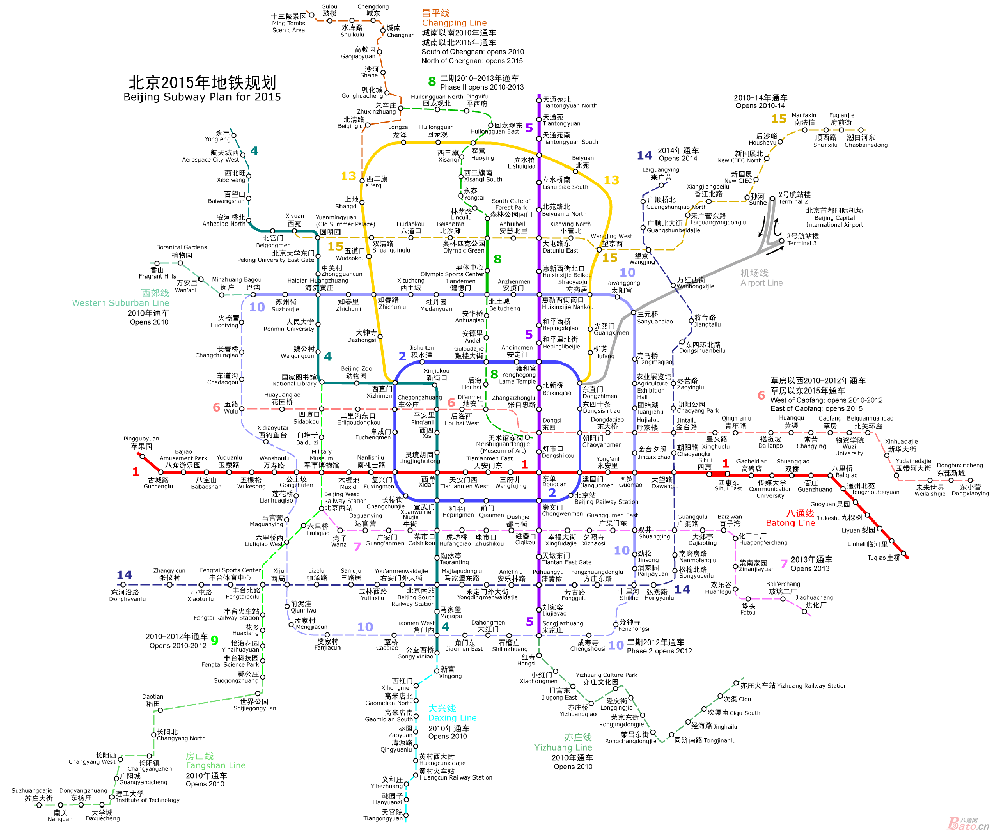 地铁线路图